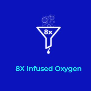 Oxydrate Hyper Oxygenated Alkaline Water